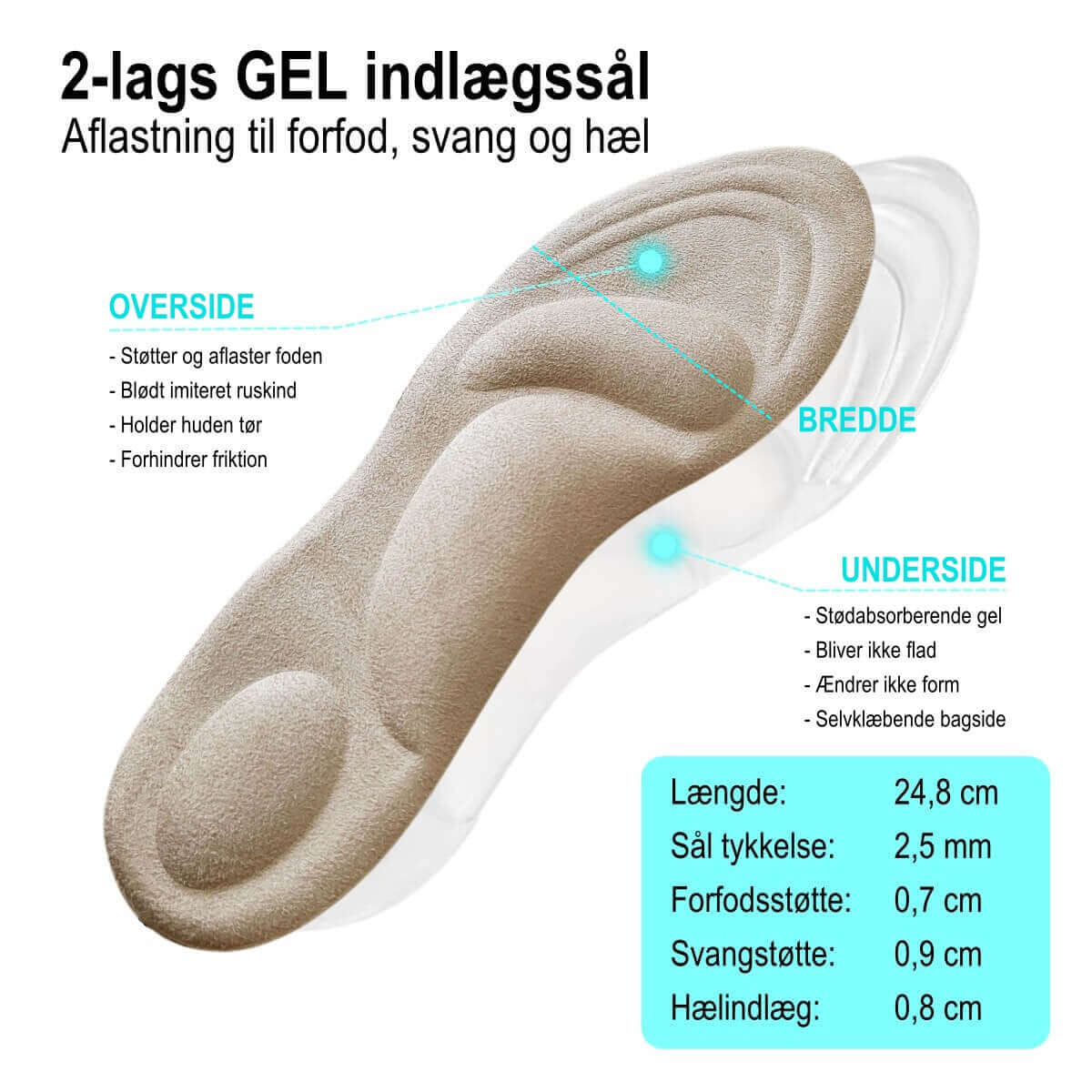 Såler af gel og tekstil med indlagt svangstøtte, forfodspelotte og hælstøtte indlæg. Oplev komfort under hele foden med 1 par gel indlæg, der giver støtte til forfod, svang og hæl hos Carerelief.dk