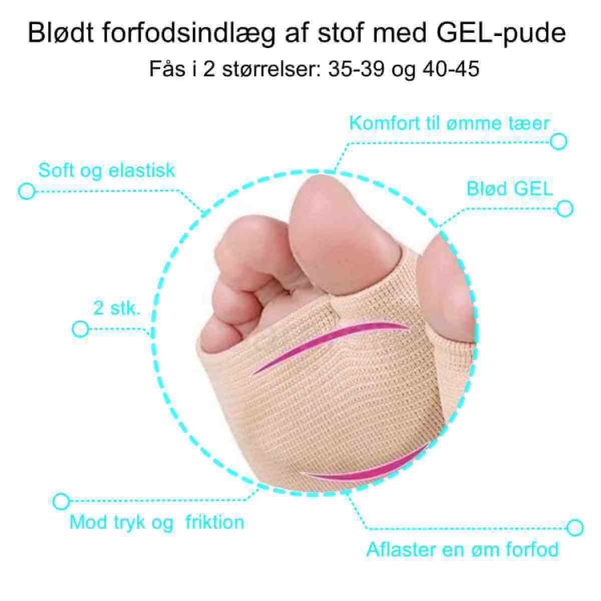 Forfodsindlæg af stof med indsyet flad silikone-pude, der støtter og aflaster en øm trædepude fra nedsunken forfod. Køb 2 stk. behagelige forfodsbind/støttebind til forfoden her!. Str. 35-45.