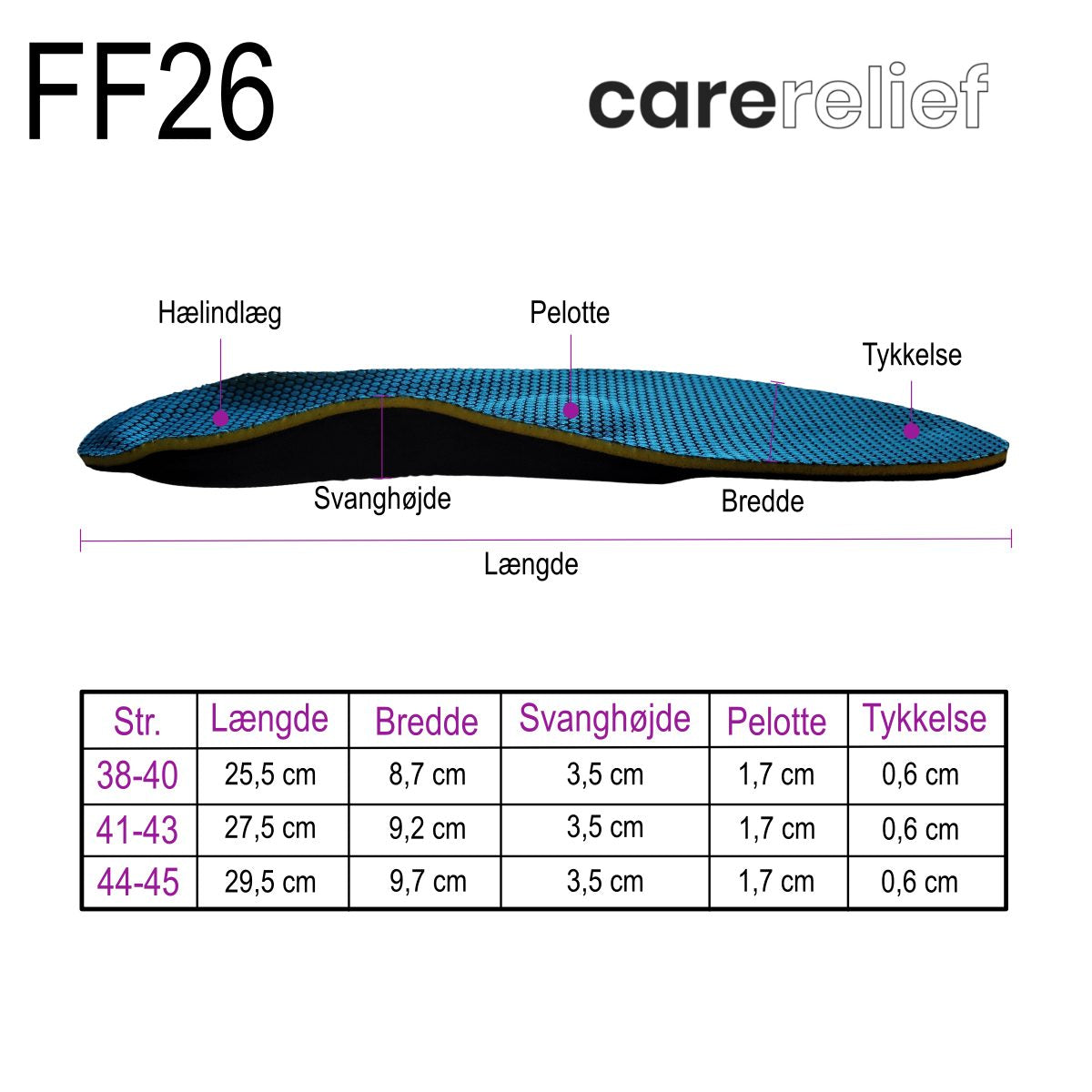 Bestil bløde indlægssåler med svangstøtte, forfodspelotte og foam hæl hælstøtte FF26 GO online. Få optimal komfort ved nedsunken forfod, platfod, pronation og hælspore med skoindlæg svang hæl hos Carerelief.dk
