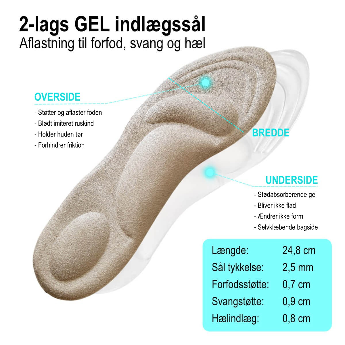 Gel såler til nedsunken forfod, platfod og hælspore med blød overside af imiteret ruskind/ tekstil. Køb indlæg til sko med indbygget forfodspelotte, svangstøtte og hælindlæg hos Carerelief.