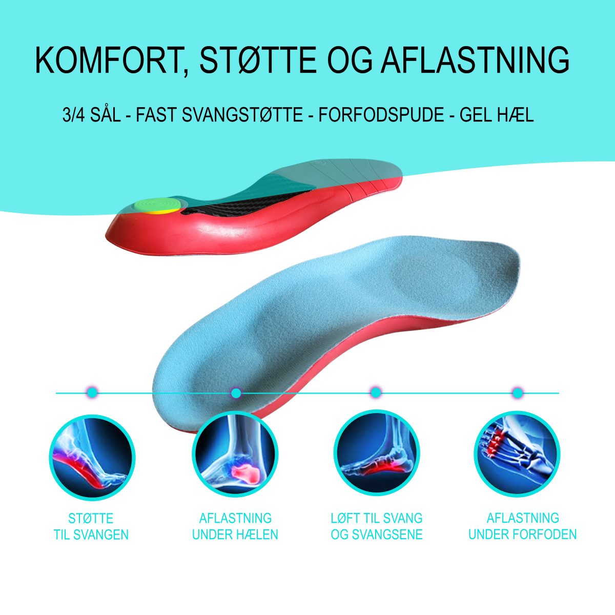 Såler med svangstøtte giver behagelig støtte og aflastning til både forfod og hæl. Køb 1 par 3/4 skoindlæg, der giver støtte til forfod, svang og hæl SI20 hos Carerelief.dk.