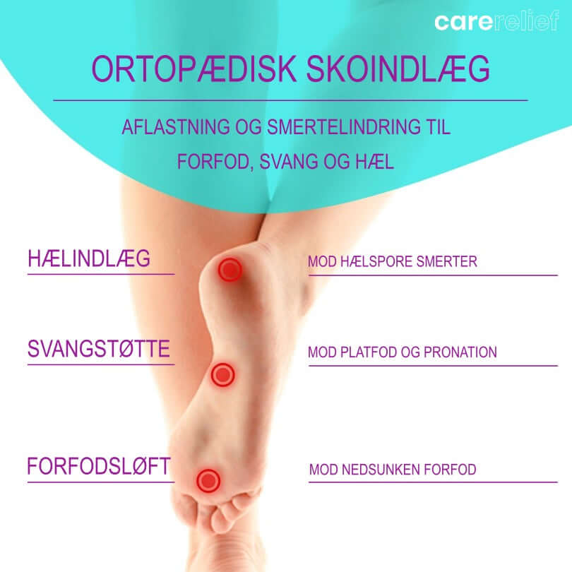 Skoindlæg FF26 hos Carerelief er en ortopædisk indlægssål med svangstøtte og forfodsløft, der aflaster ved nedsunken forfod, platfod og hælspore. Sålen absorberer stød i ankler, knæ, skinneben og hofter ved løb og gang. 