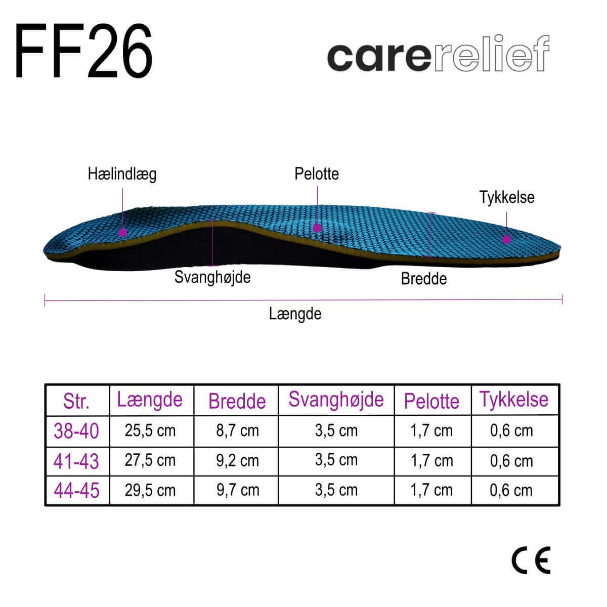 Køb indlæg til sko ved nedsunken forfod, platfod og hælspore hos Carerelief.dk. Sålen har fast svangstøtte, pelotte forfodsløft og indlæg til hæl mod hælspore smerter.