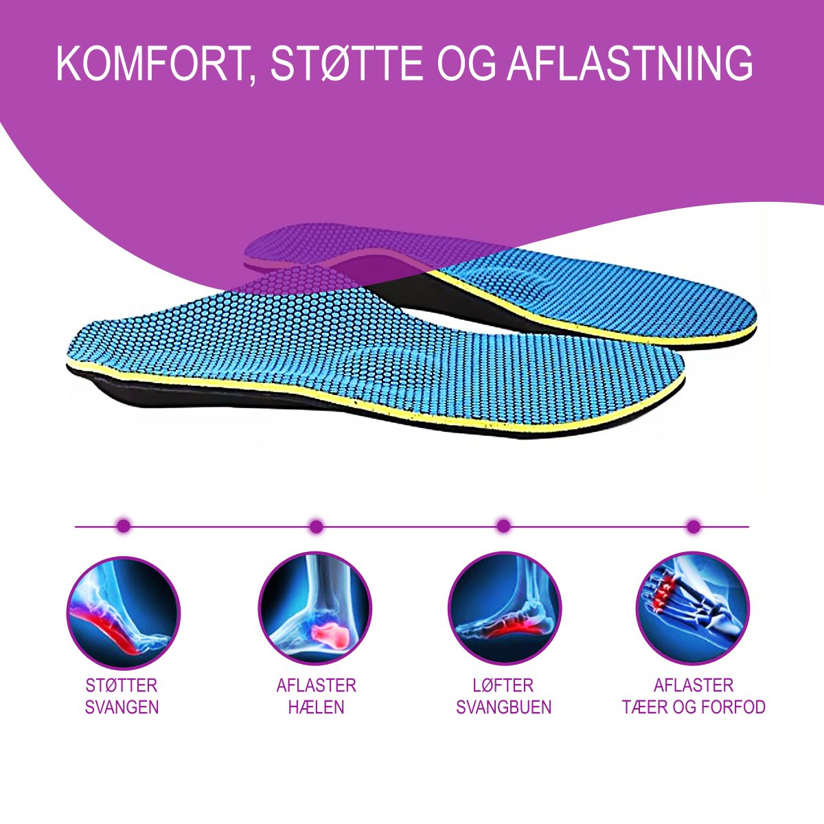 Stødabsorberende såler med svangstøtte til støtte af fodbuen med støddæmpende indlæg i forfod og hæl. Køb komfort svang såler på carerelief.dk