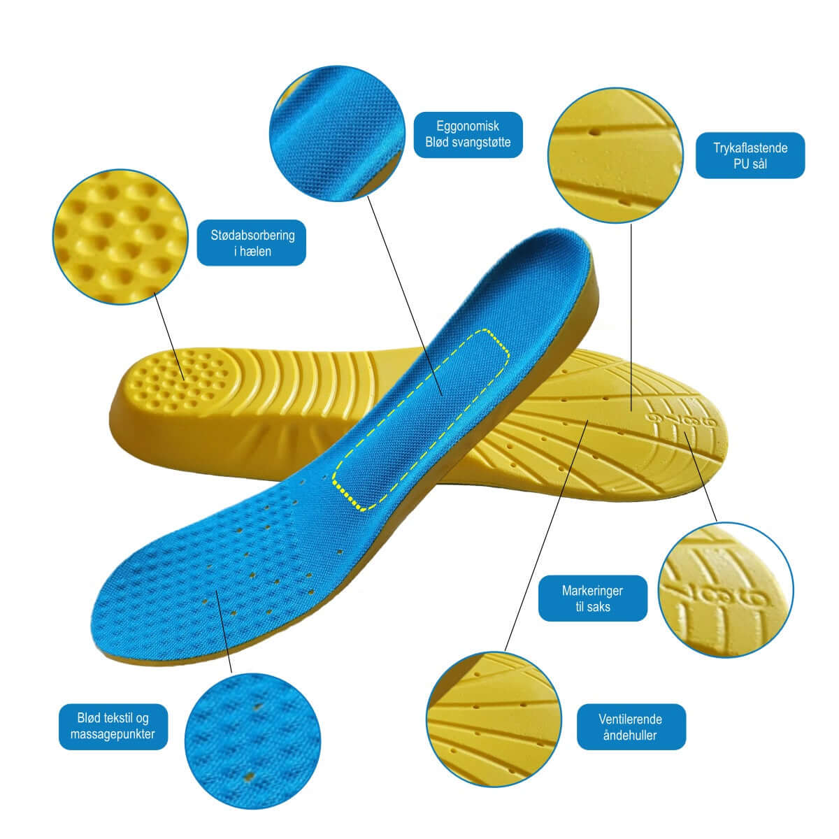 Stødabsorberende såler med svangstøtte til platfod, pronation og hælspore. Støddæmpende sports såler til løbesko, træningssko, sneakers og hverdagssko. GS30 Active - Carerelief 