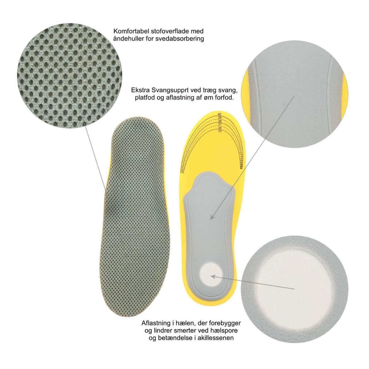 Svangsål til platfod, pronation og hælspore FF37 GO. Materialer og beskrivelse af indlægssåler med svangstøtte FF37 GO.